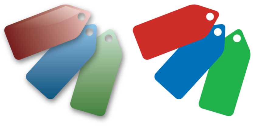 categories